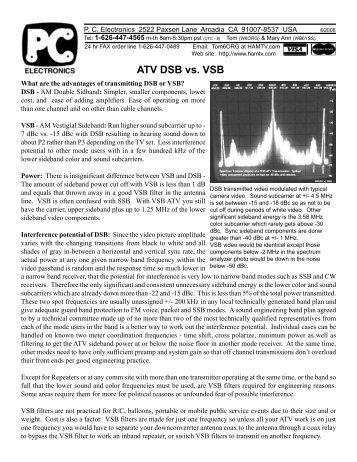 AM ATV DSB vs. VSB - PC Electronics