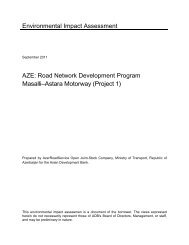 Road Network Development Program Masalli–Astara Motorway