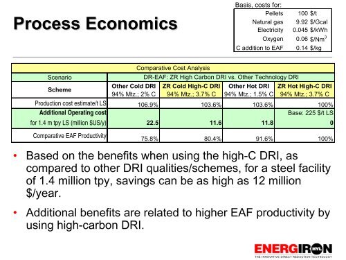 High Carbon DRI - The Future for Both Captive and ... - Tenova