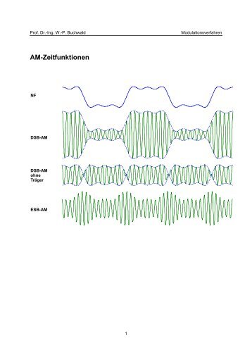view Оптимальное управление в ходе эволюционного развития процессов и
