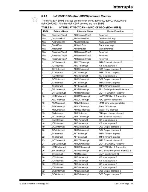 MPLAB C Compiler for PIC24 MCUs and dsPIC DSCs ... - Microchip