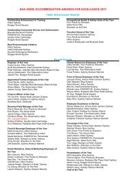 Finalists list 2011 - AHA NSW