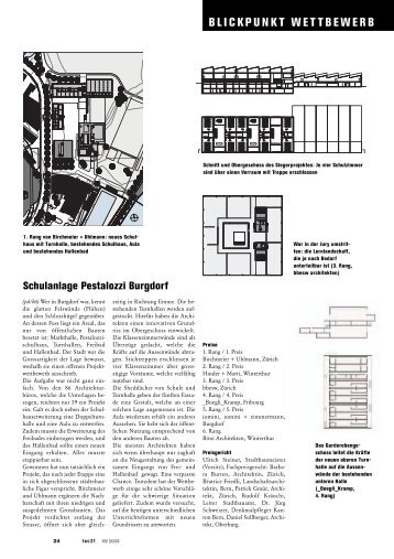 BLICKPUNKT WETTBEWERB - Studer Simeon Bettler