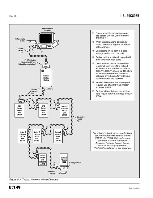 Breaker Interface Module II - Eaton Canada