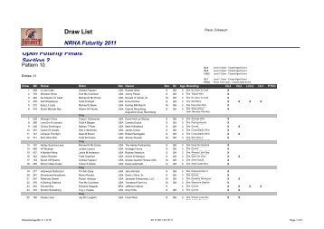 Open Finals Draw 2nd Section - NRHA Futurity