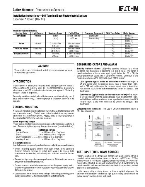 Cutler-Hammer Photoelectric Sensors – Electrical - Eaton Canada