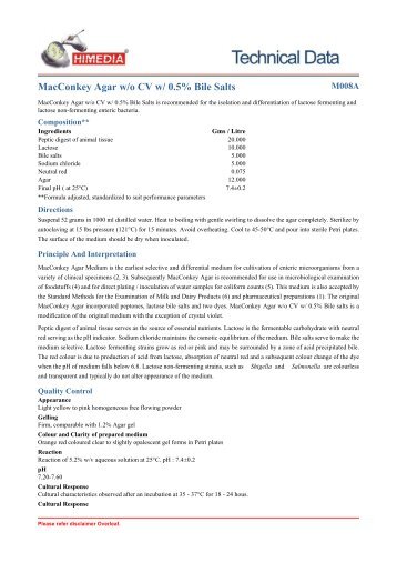 MacConkey Agar w/o CV w/ 0.5% Bile Salts - HiMedia Laboratories