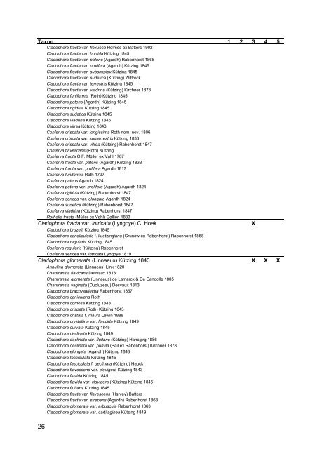 Species and synonym list of the German marine - Institut für ...