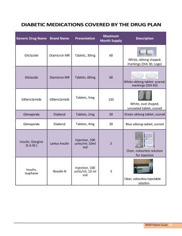 diabetic medications covered by the drug plan - 'click