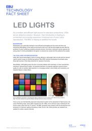 LED LIGHTS