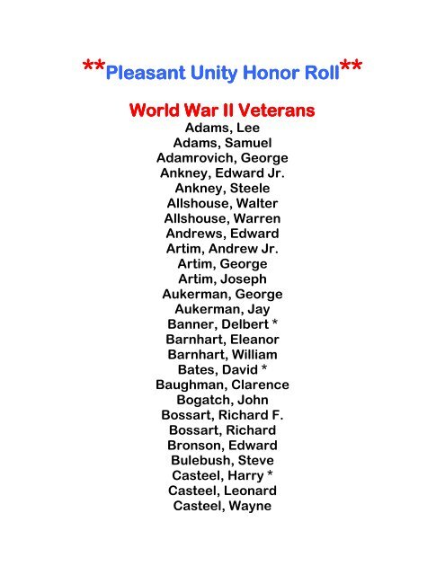 **Pleasant Unity Honor Roll