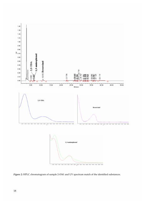 Precursors of oxidative hair dyes in hair colouring formulations