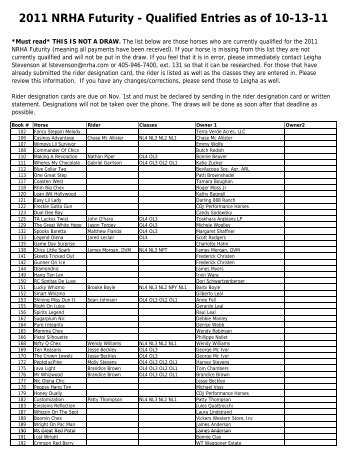 2011 NRHA Futurity - Qualified Entries as of 10-13-11 - Wittelsbuerger