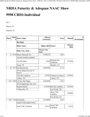 NRHA Results for NRHA Futurity & Adequan NAAC ... - Westerner