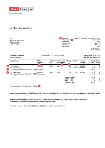 Rechnung Wasser - StWZ Energie AG