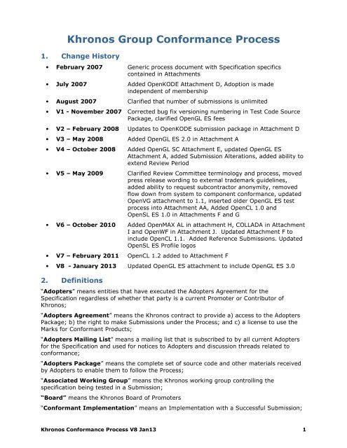 Khronos Group Conformance Test Process Procedures