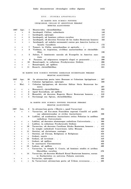 AAS 80 - La Santa Sede