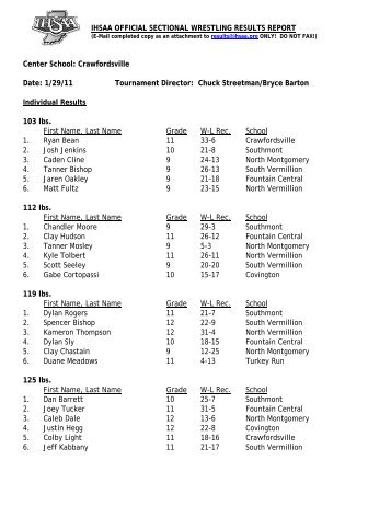 IHSAA OFFICIAL SECTIONAL WRESTLING RESULTS REPORT ...