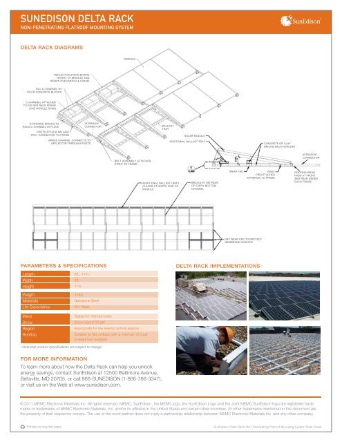 $€• SUNEDISON DELTA RACK