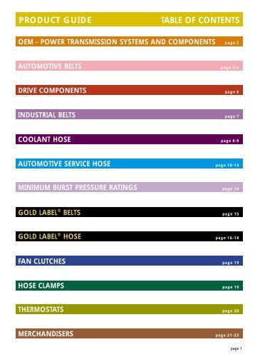 DAYCO 3664_Products.rochure_insid.pdf - Truckline