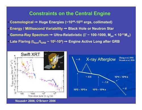 Gamma-Ray Burst Central Engines - Princeton University