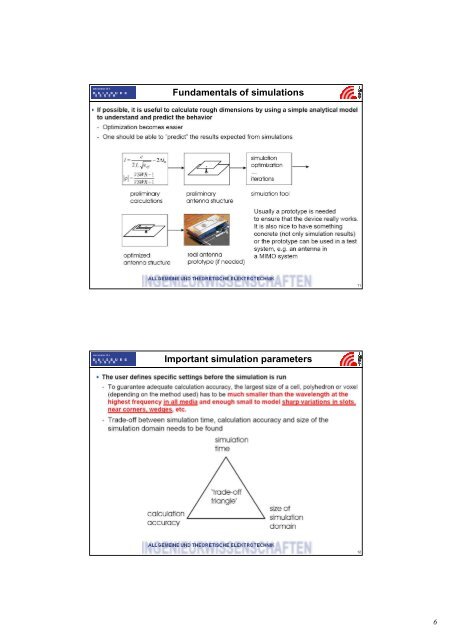 Computerorientierte Feldtheorie 1 Computational Electromagnetics ...