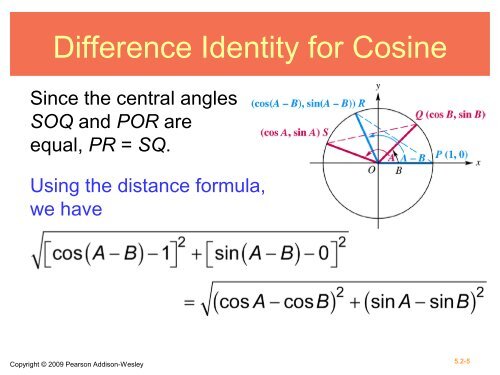 Trigonometric Identities