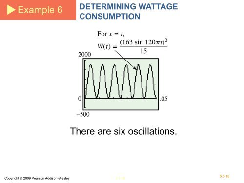 Trigonometric Identities