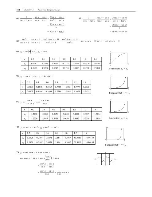 C H A P T E R 5 Analytic Trigonometry