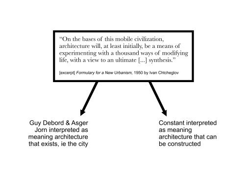 Situationist and Archigram