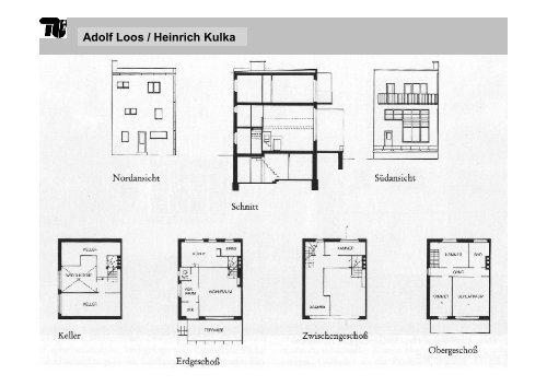 Le Corbusier