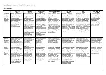 Dissertation Example: Bournemouth University