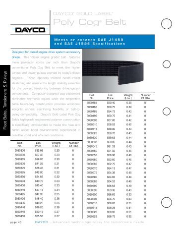 Poly cog® belt - Dayco Products Inc