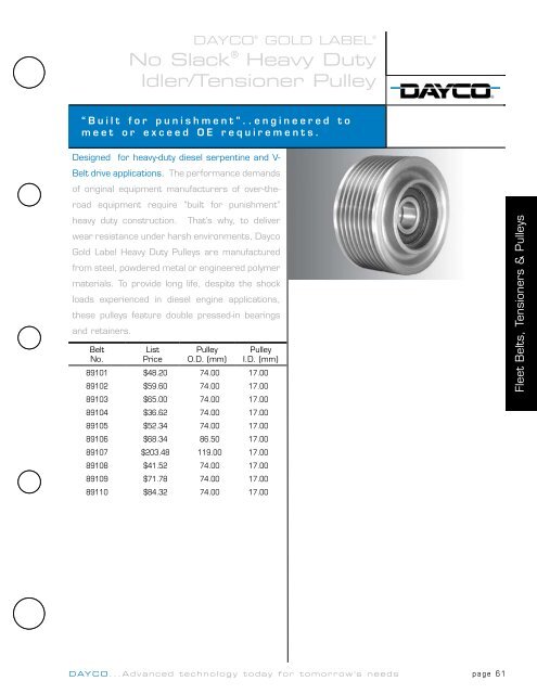 Poly cog® belt - Dayco Products Inc