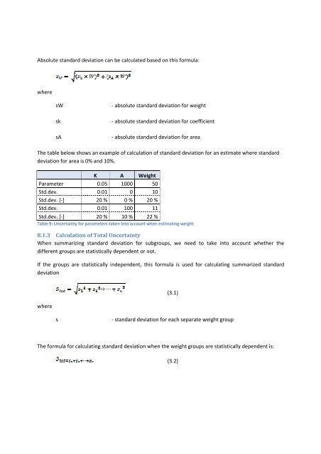 Early Stage Weight And Cog Estimation Using ... - ShipWeight