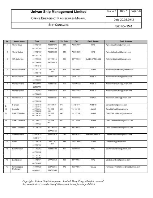 OFFICE EMERGENCY PROCEDURES MANUAL - Univan