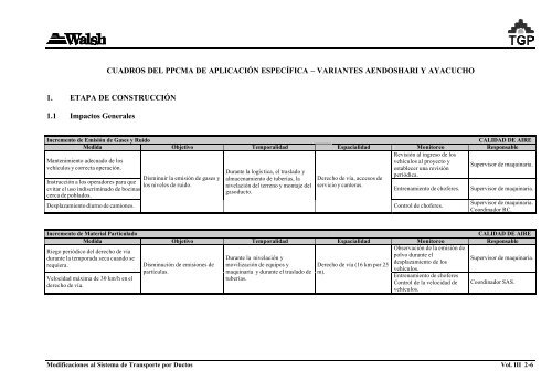 volumen iii plan de manejo ambiental - Ministerio de Energía y Minas