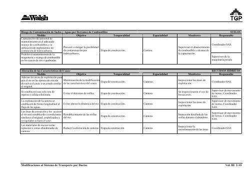 volumen iii plan de manejo ambiental - Ministerio de Energía y Minas