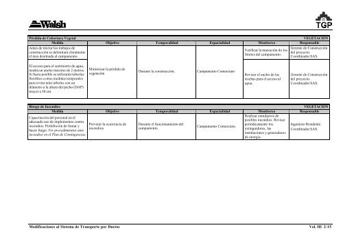 volumen iii plan de manejo ambiental - Ministerio de Energía y Minas