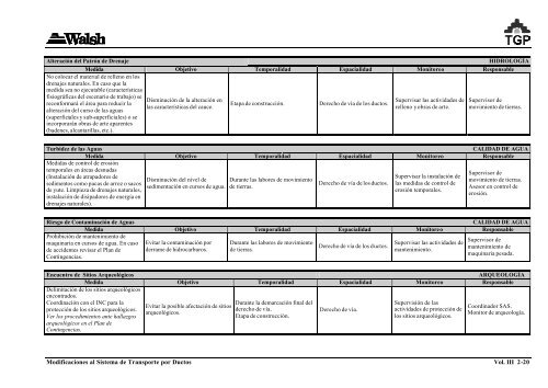 volumen iii plan de manejo ambiental - Ministerio de Energía y Minas