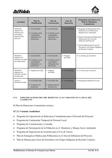 volumen iii plan de manejo ambiental - Ministerio de Energía y Minas