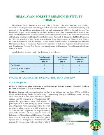 Himalayan Forest Research Institute, Shimla - ICFRE