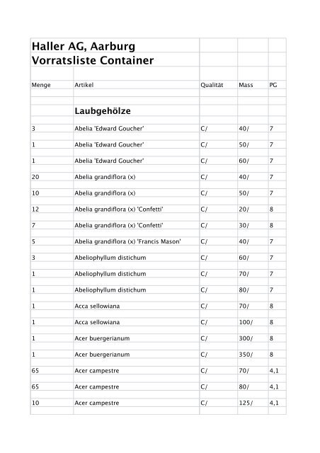 Haller Ag Aarburg Baumschule Haller Ag
