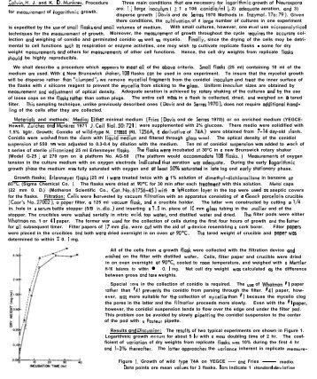 TECHNICAL NOTES Colvin,H. J. and K. D.Munkres. Procedure ...