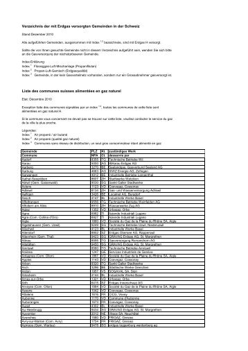 Erdgasversorgte Gemeinden Schweiz (PDF, 405 ... - Erdgas Zürich AG