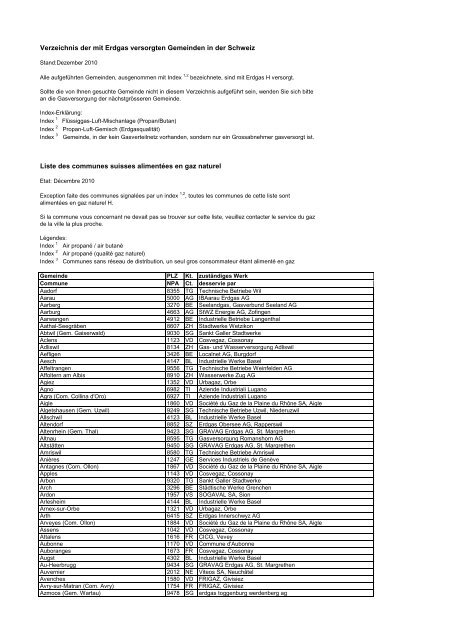 Erdgasversorgte Gemeinden Schweiz (PDF, 405 ... - Erdgas Zürich AG