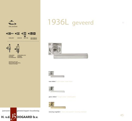 De kleine deurkrukken catalogus die de tand des ... - H. vd Boogaard