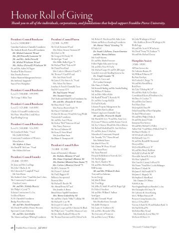 Honor Roll of Giving - Franklin Pierce University