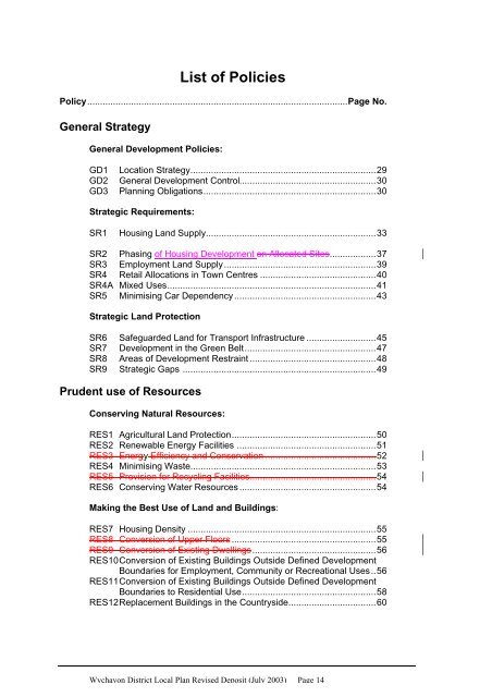 Revised Deposit Plan - Wychavon District Council