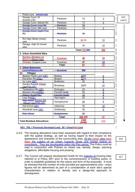 Revised Deposit Plan - Wychavon District Council